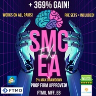 ORDER BLOCK EA Prop Firm MT4 + Settings 💎 FTMO / PROPFIRMS