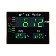 Hti Ht-2008 Indoor Meter Air Quality Detector Gas Analyzer Co2 Detector Wall Mount Co2 Monitor