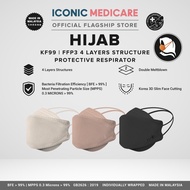 Iconic Medicare 4 Ply KF99/KF94 Headloop Protective Respirator - Hijab Medical Face Mask (10pcs)