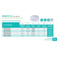 Philips DN027C G3 Round Floating LED Ceiling Light - 9W/12W/15W/19W