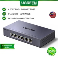 UGREEN 6 Port 2.5GB Ethernet Switch RJ45 Splitter 10GB SFP+ Port LACP Realtek VLAN Network Laptop Pr