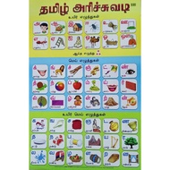 TAMIL ARICHUVADI CHARTS