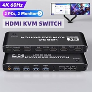 4K 60Hz 2x2 HDMI KVM Switch for 2 PCs Dual Monitor - USB Audio, Hotkey Control, HDCP 2.2​