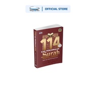 Buku 114 Kad Pengenalan Surah