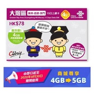 中國聯通4G 中國廣東省及香港15日（5GB 4G)之後無限上網卡電話卡SIM卡data