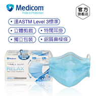 Medicom - ProLane Relax 醫用成人口罩 ASTM Level 3 - 藍色 40片/盒 #GMK211015