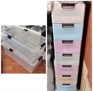 儲物箱 床底箱 窄櫃 收納箱 透明 膠箱 膠櫃 櫃桶 帶輪 扁平 塑料 儲物箱 整理 收納 床底櫃 膠櫃  30cm 寬 廚房 夾縫櫃 收納櫃 置物櫃 抽屜 窄櫃 儲物櫃 7層 box