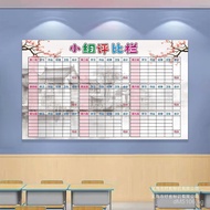 Wallpaper Points Chart Class Culture List Red Flower Glory Assessment Chart Group You Chase Me Wall 