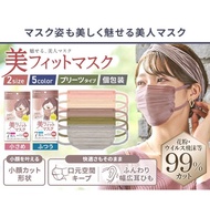 ［包郵］美人口罩 🇯🇵日本IRIS Healthcare Be-fit 3D小顏口罩(3包x 7=21枚）獨立包裝