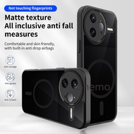 Casing For Xiaomi Poco F7 Ultra PocoF7Ultra F7Ultra Matte Acrylic Phone Case Shockproof Protection B