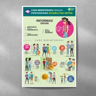 Netra A3+ Disability Health Poster Educational Picture/: How to Interaction with Tunanetra