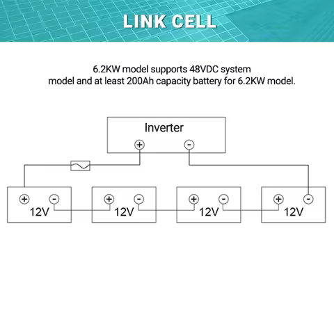 ECGSOLAX 7KW 48V Hybrid Solar Inverter 110V Single-Phase Hybrid Inverter With MPPT 120A Solar Charge