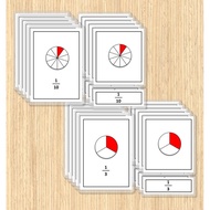 Montessori FRACTIONS - Three Part Cards - Nomenclature Card Fractions Math