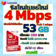 ✅ซิมเทพTRUE 4 Mbps 53GB หมดวิ่ง1-3Mbpsไม่ลดสปีด +โบนัสโทรฟรี2000บาท+200นาที ฟรีเข็มจิ้มซิม✅