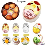 ROSEGOODS Egg Boiled Timer, Cartoon Color Changing Cooking Yummy Alarm Things, Cute Onsen Tamago Can