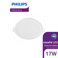 Philips Lighting โคมไฟดาวน์ไลท์ LED สำเร็จรูป รุ่น 59466 Meson ขนาด 6 นิ้ว 17 วัตต์ ทรงกลม ( ไฟ LED 