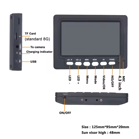 Industrial pipeline endoscope screen suitable for F008DP17 and F008DP22