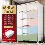 Thickened Heightened Wardrobe 65cm Wide Storage Box Storage Drawer Kids Cabinet Storage For Home Pla