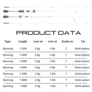 <PZ>2023NEW Artemis UL Fishing  Rod 1.5m/1.68m/1.8m/1.98m Ultralight Spinning Rod Baitcasting Rod Ca