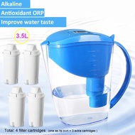 3.5L Grand Alkaline Water Filter Pitcher and Brita Replacement filters - Mineral Alkaline Ionizer Ju