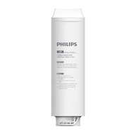 Philips AUT810CP Filter /AUT840UF Filter/AUT811CBไส้กรองเครื่องกรองน้ำ สำหรับเครื่องกรองน้ำรุ่น UF A