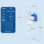 HIERYAN Circular Fish Tank Filter, Aquarium Hang on Filter, Small Fish Tank Filter with Biochemical 