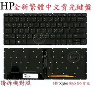 HP 惠普 Elitebook  X360 830 G5 830G5 830 G6 830G6  繁體中文鍵盤