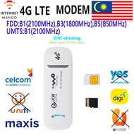 3G/4G USB wifi modem network dongle universal unlocked 4G lte usb modem wifi 4G network adaptor stick with sim card slot