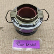 Rino Saurus 130 Ht Bearing Drek Nachi Brand 68Scrn62P Best Seller!!