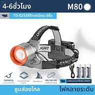 SMILING SHARK | ไฟฉายคาดศีรษะปรับได้ ความสว่างสูง