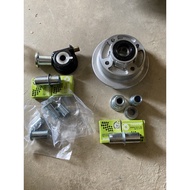 pnp rim gto dpn blkg