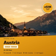Austria Travel eSIM 50GB-100GB 30-180 Days Mobile Internet Plan
