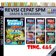 REVISI CEPAT SPM TINGKATAN 4&5 KSSM 2025 | REVISI SMART SPM KSSM 2024 (GRAFIK & BERWARNA) - PENERBIT