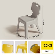 Citylife Childrens Chair Sturdy Stackable Stool Study Chair With Backrest Sturdy Stackable Kindergar