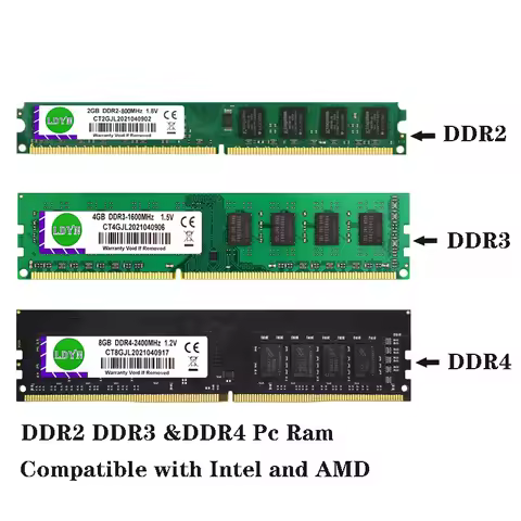 Memoria Ram For Desktop 2GB 4GB 8GB 16GB DDR2 DDR3 DDR4 DDR5 PC2-667MHZ 800MHZ PC3-12800 DIMM PC4-24