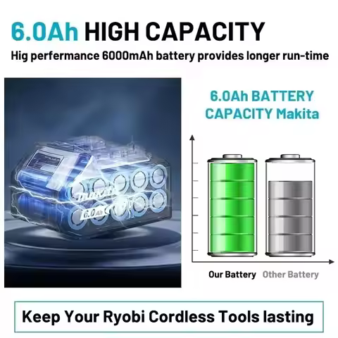 100% original Makita 18V battery 6.0Ah 9.0AH rechargeable battery, Makita BL1840 BL1830B BL1830B pow
