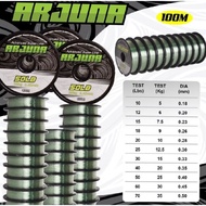 ARJUNA connecting string