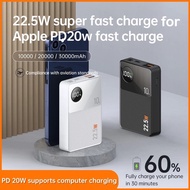 Power Bank PD 20W/22.5W Fast Charging for phone/pad/laptop Power bank 10000mAh/20000mAh/30000mAh