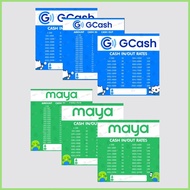 ❏ ⊕ ✦ Gcash Maya Rate Tarpaulin with 4 eyelets