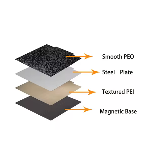 ENERGETIC For Creality CR-6 SE Build Plate Textured PEI/Smooth PEO PET PEY Double Sided PEI Steel Ma