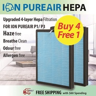 ION PUREAIR Air Purifer Hepa Filter P1/P3/P5/P7