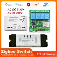 Module 1CH 2CH 4CH Smartlife, Tuya, Zigbee Input 7V -32V output NO COM NC.