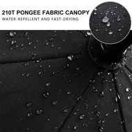 113cm 210T High-End Extra Large Storm-Resistant Straight Umbrella Oversized Four People Six People L