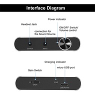 16-300Ω Headphone Amplifier Portable Earphone AMP 3.5MM w/Audio USB Cable