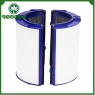 DNOPMA SHOP Reusable Air Purifier Filter Universal Foam HEPA Filter Accessories HEPA Purifier Filter Mesh for Dyson
