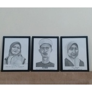 Portrait / lukisan potret