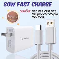 ที่ชาร์จ Vivo 80W Flash Charge Charger Type-C หัวชาร์จ+สายชาร์จ ชาร์จไว ชาร์จเร็ว ชาร์จด่วน สำหรับรุ่น รุ่น Vivo V29 V29E V27 V27Pro V25 V25Pro V20Pro V19 V23E V23 Y76 X70Pro X70 NEX3 V21