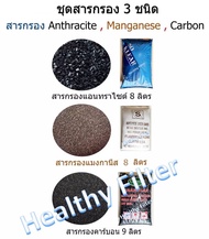 ชุดสารกรองน้ำ 3 ชนิด  (Granular Activated Carbon   Manganese Green Sands   Anthracite) เหมาะสำหรับถั