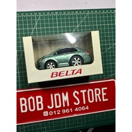 toyota belta /vios dugong/ diecast collector (japan selected item)