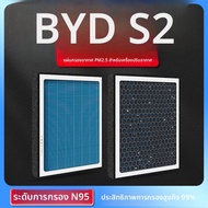 CHESHENGHE | ฟิลเตอร์อากาศระดับ N95 พร้อมกลิ่นหอมสำหรับรถยนต์